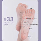 Acupointer Foot Roller Relaxing Massager