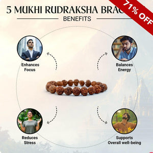 Jhanak 5 Mukhi Rudraksha Bracelet