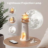 Dipper Moon Lighthouse