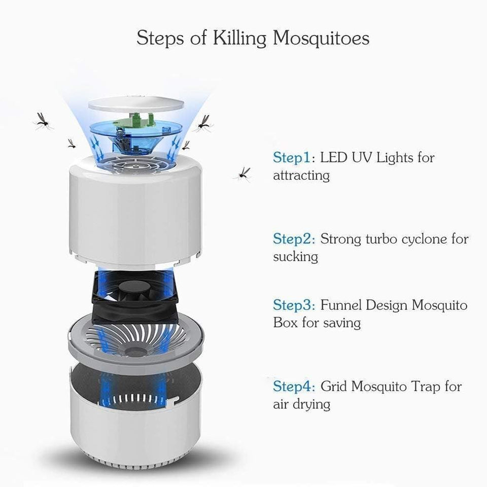 Dynamic Mosquito Killer Lamp