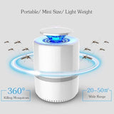 Dynamic Mosquito Killer Lamp